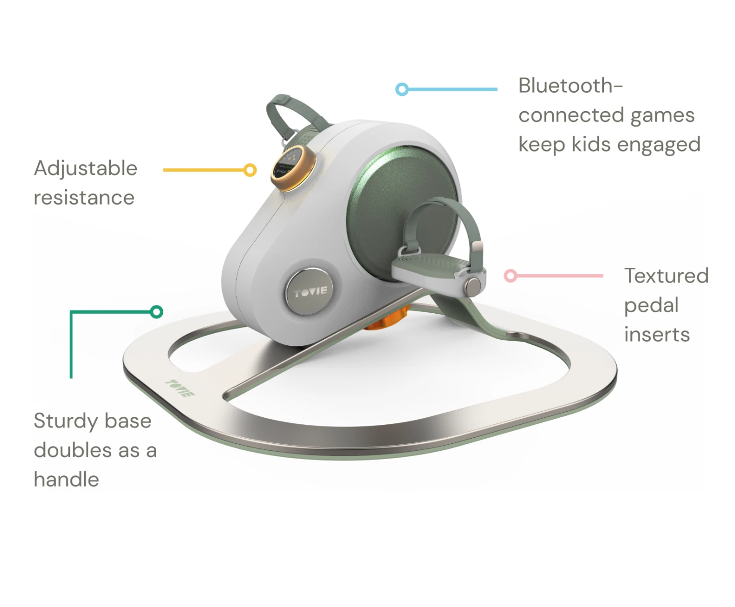 Tovie bike features: Bluetooth-connected games keep kids engaged, adjustable resistance, textured pedal inserts, and a sturdy base that doubles as a handle
